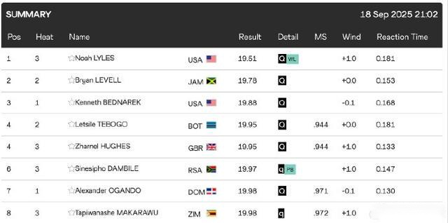 附加赛争议,鲍威尔认为,对季后赛球,新葡京,新葡京app,新葡京娱乐,新普京赌场