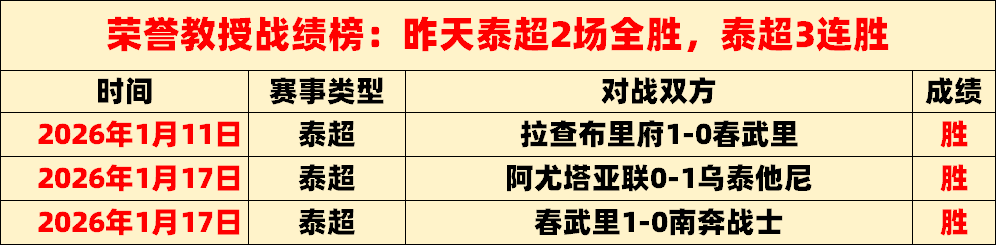 新西兰迎战,新喀里多尼,世界杯预选,新葡京,新葡京app,新葡京娱乐,新普京赌场