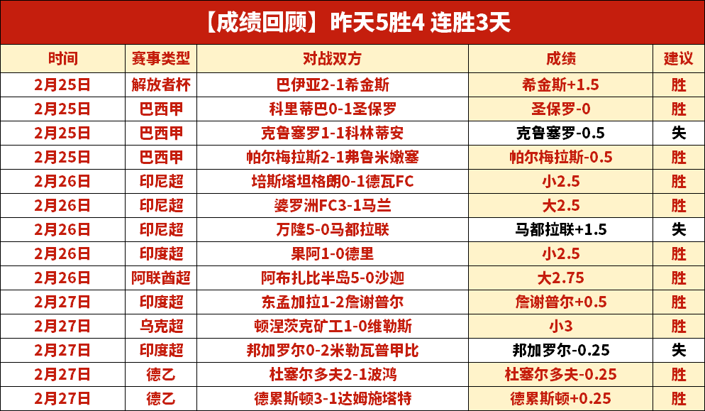 理查利森,從傷病陰霾,到全情投入,新葡京,新葡京app,新葡京娱乐,新普京赌场