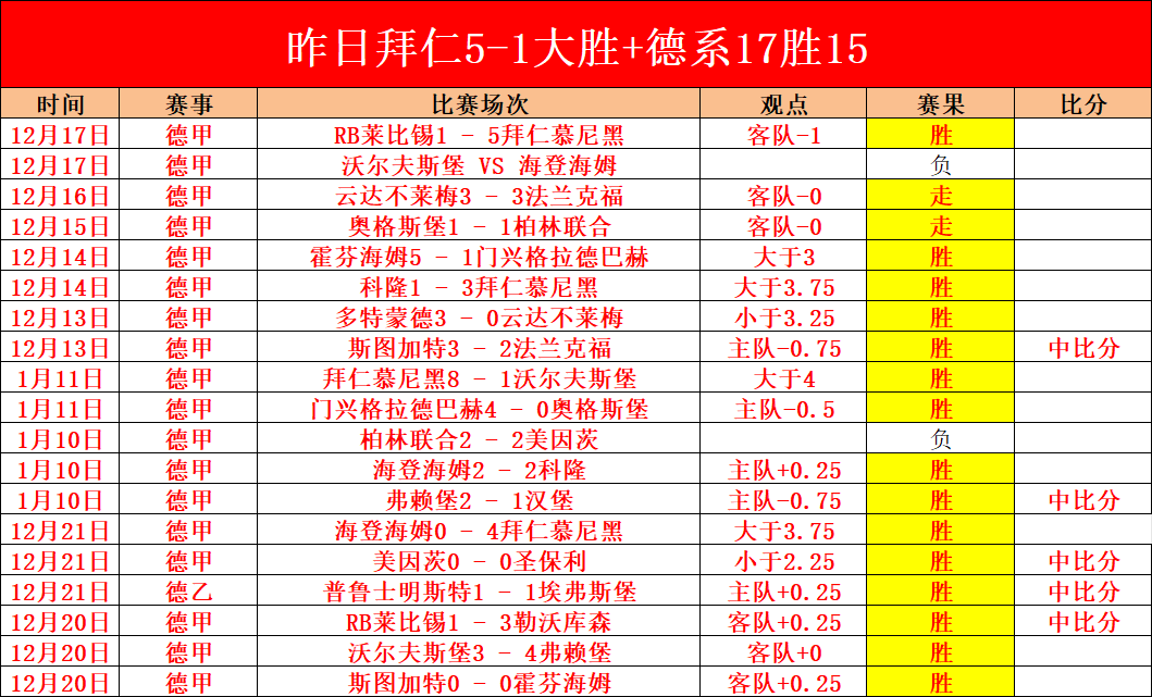 曼联,巴黎,阿森纳瞄准,新葡京,新葡京app,新葡京娱乐,新普京赌场