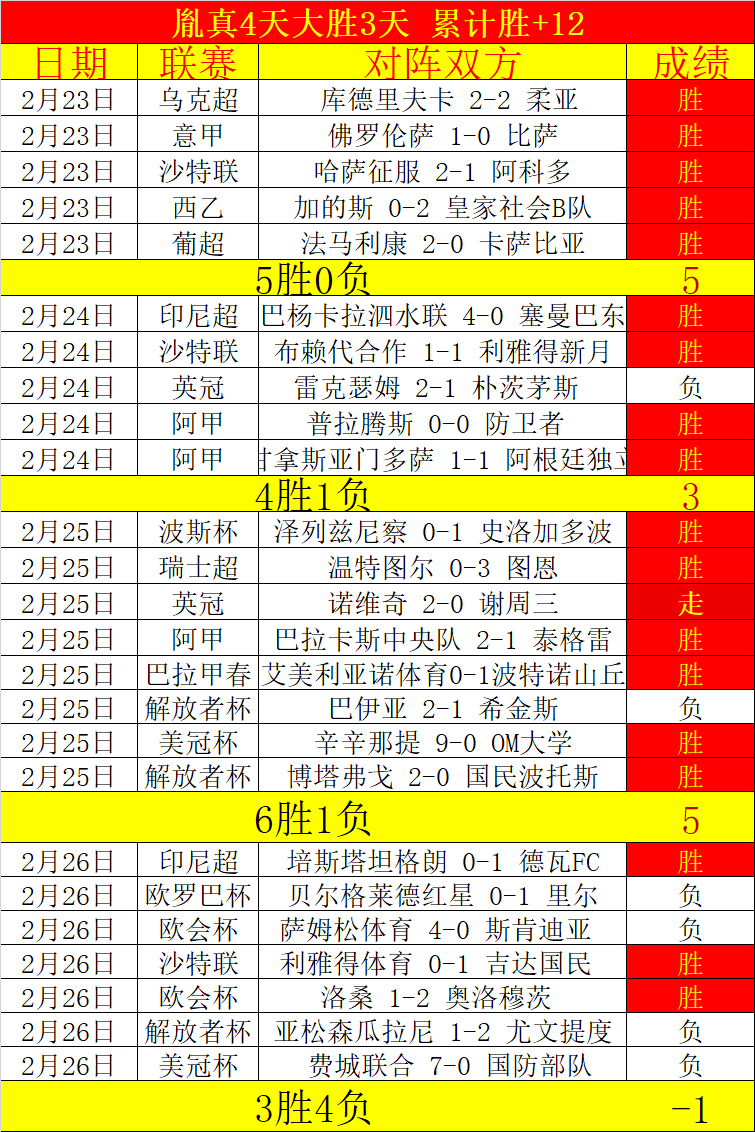 独行侠客场,逆袭,班凯罗,新葡京,新葡京app,新葡京娱乐,新普京赌场