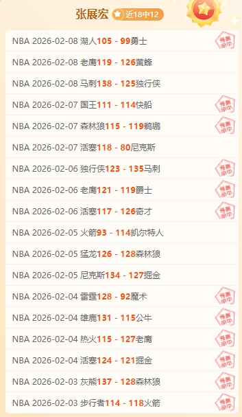 郭士强,篮坛巨擘,期号专家质,新葡京,新葡京app,新葡京娱乐,新普京赌场