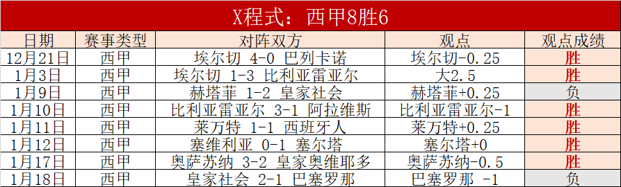 亚冬会开闭,幕式团队名,单揭晓,新葡京,新葡京app,新葡京娱乐,新普京赌场