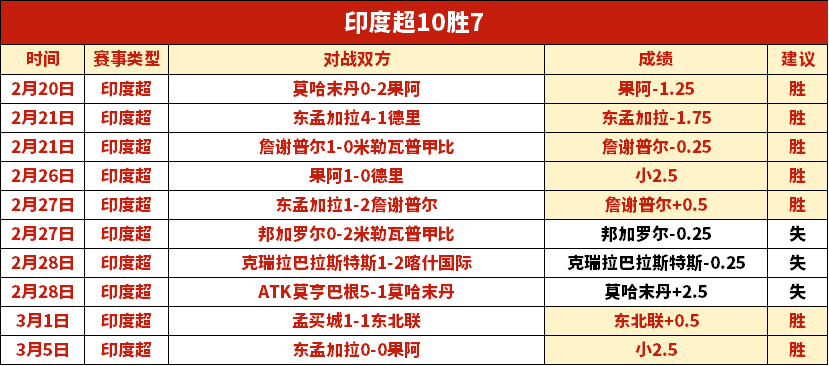 伊斯科,西班牙涌现,出众多杰出,新葡京,新葡京app,新葡京娱乐,新普京赌场
