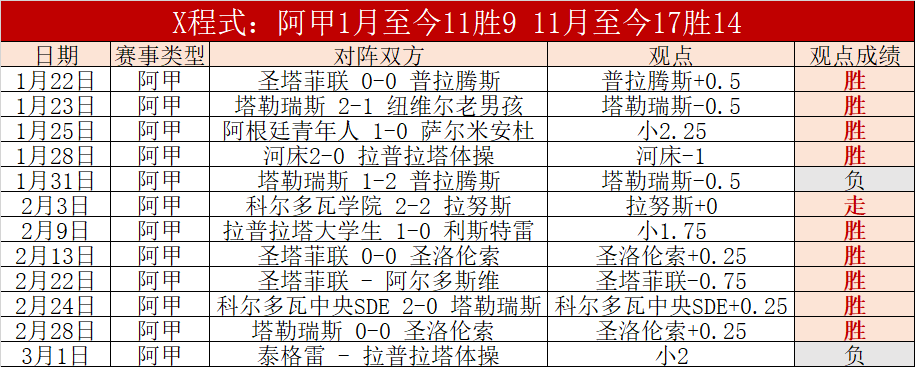 奥尔莫父亲,坦诚,先前对注册,新葡京,新葡京app,新葡京娱乐,新普京赌场