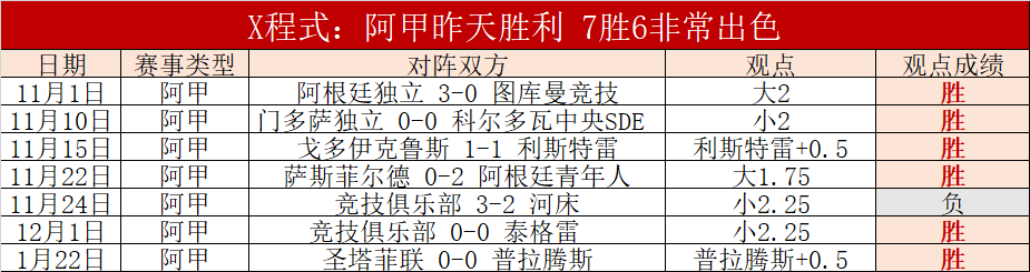 庞峥麟荣膺,最佳星锐一,阵成员,新葡京,新葡京app,新葡京娱乐,新普京赌场