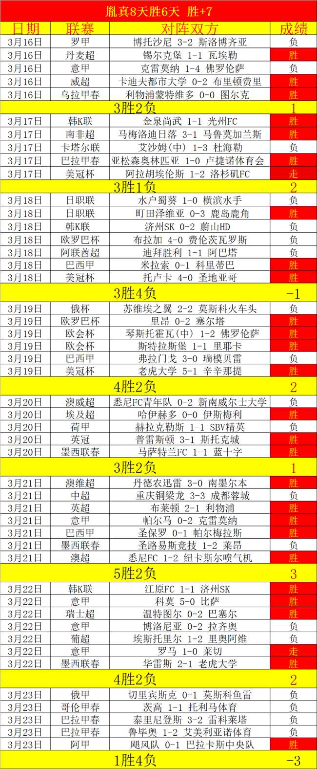马兹拉维膝,盖受伤,周一将进行,新葡京,新葡京app,新葡京娱乐,新普京赌场