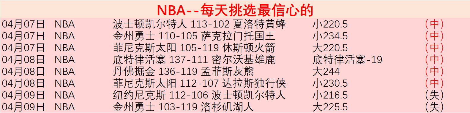 解放者杯三,期号专家质,合分析,新葡京,新葡京app,新葡京娱乐,新普京赌场