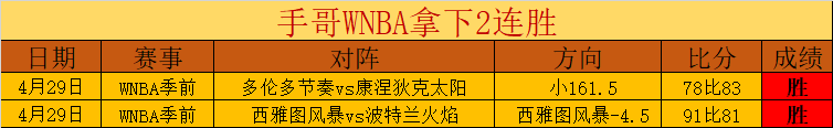 大乐透期号,专家质合分,火箭对决猛,新葡京,新葡京app,新葡京娱乐,新普京赌场