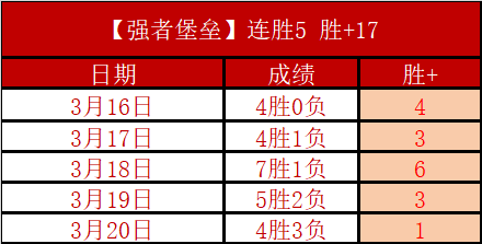 赛事分析,凤凰城水银,对明尼苏达,新葡京,新葡京app,新葡京娱乐,新普京赌场
