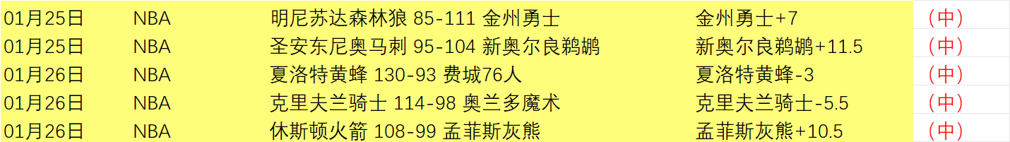 孙颖莎横扫,陈幸同晋级,女单决赛,新葡京,新葡京app,新葡京娱乐,新普京赌场