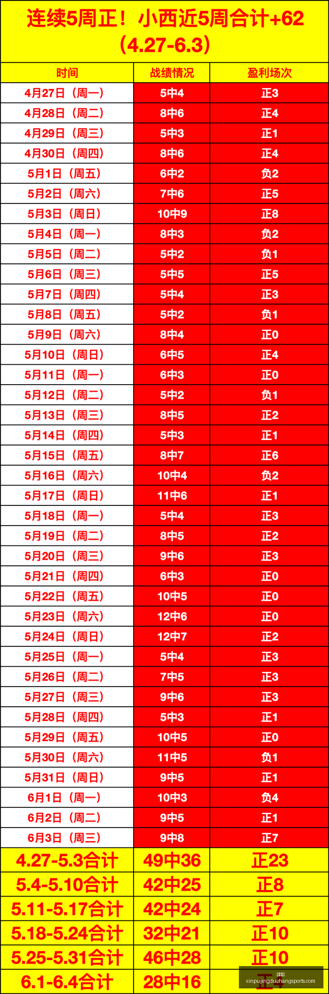 新葡京,新葡京app,新葡京娱乐,新葡京,新葡京app,新葡京娱乐,新普京赌场