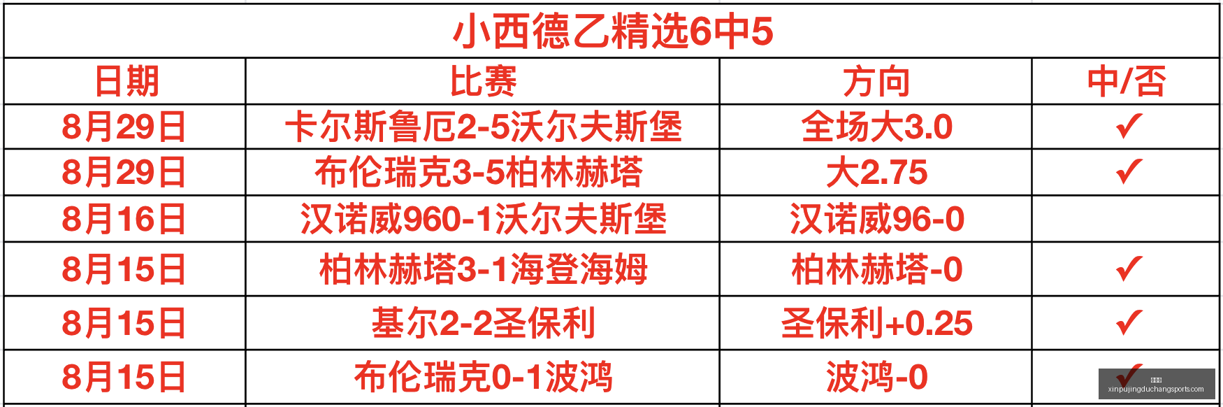 爆发,美国天然气,需求增长指,新葡京,新葡京app,新葡京娱乐,新普京赌场