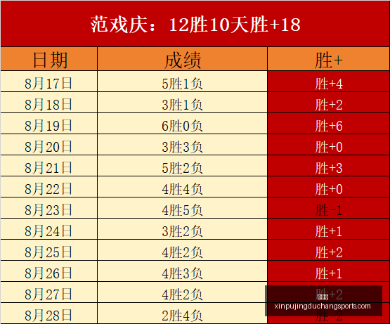 足球精华每,日精选一场,十星赛事,新葡京,新葡京app,新葡京娱乐,新普京赌场
