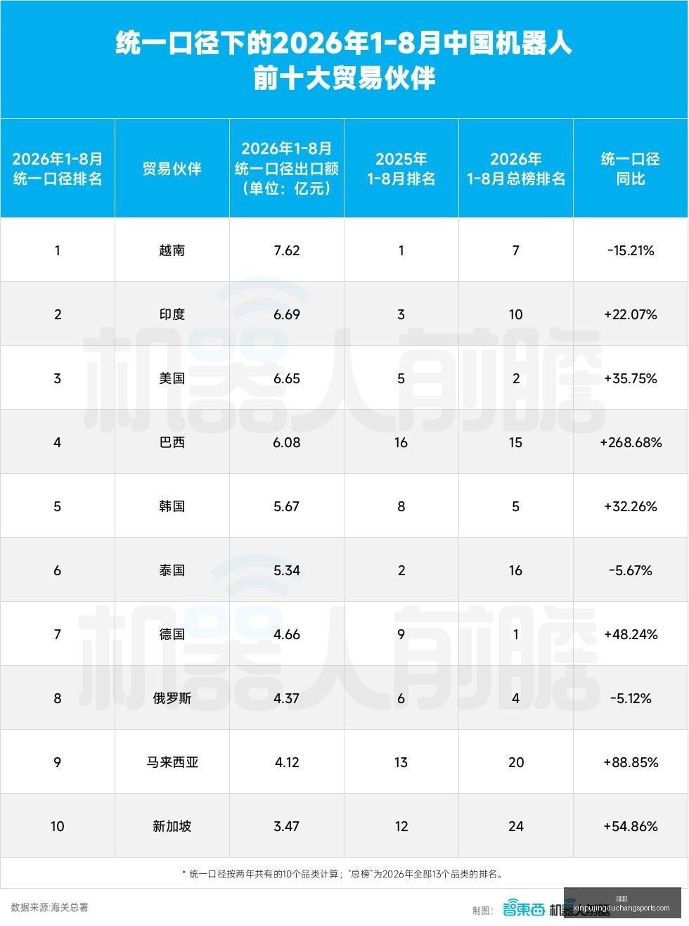 热门游戏新,版本上线,玩家翘首以,新葡京,新葡京app,新葡京娱乐,新普京赌场