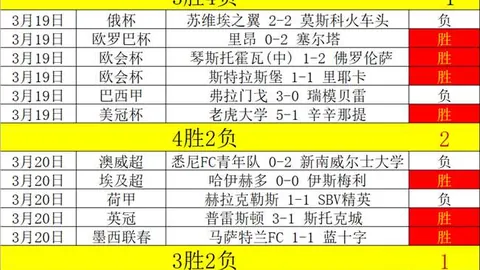 “马兹拉维膝盖受伤，周一将进行详细检查，记者报道”