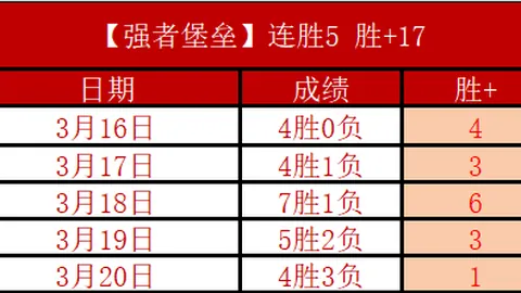新葡京