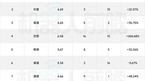 热门游戏新版本，新葡京娱乐，上线，玩家翘首以盼新功能